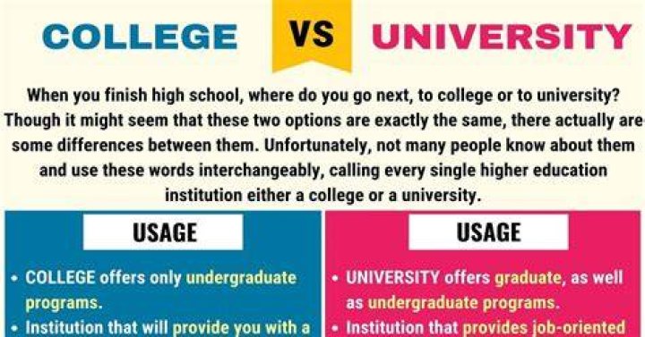 College vs. University Useful Differences between College and