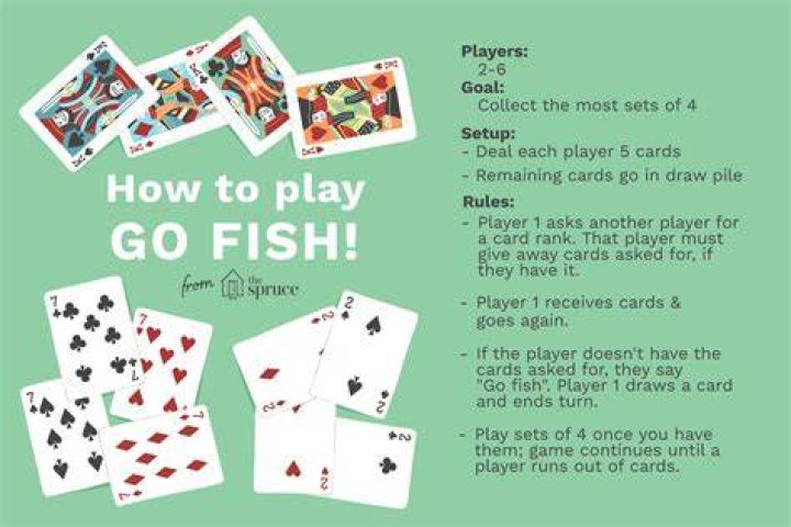 How to play go fish Artofit