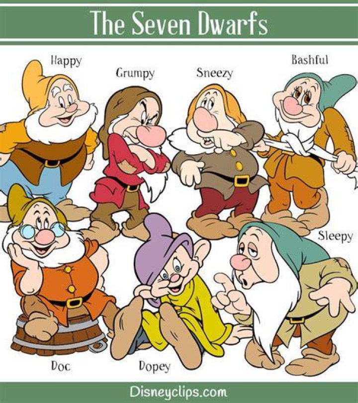 Seven Dwarfs Names The Complete List & Fun Facts Too