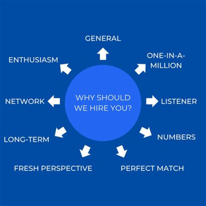 Why and How You Should Do a Website Cache Check?